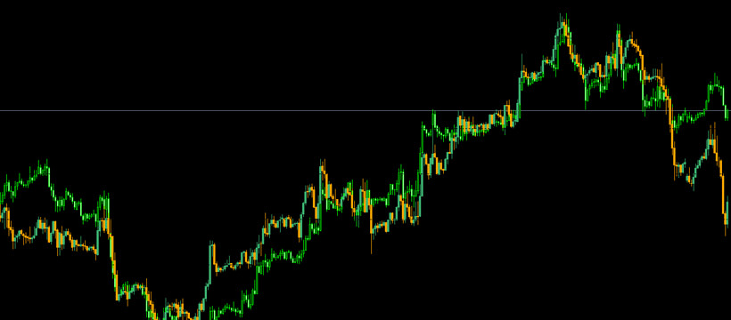 Forex Arbitrage: Theory and Practice