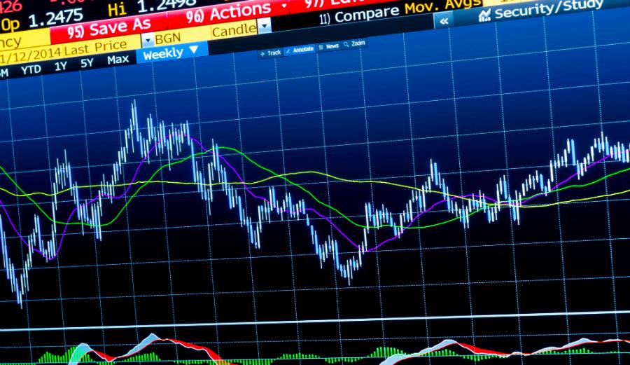 Forex Spread Trading: What It Is and How It Can Help