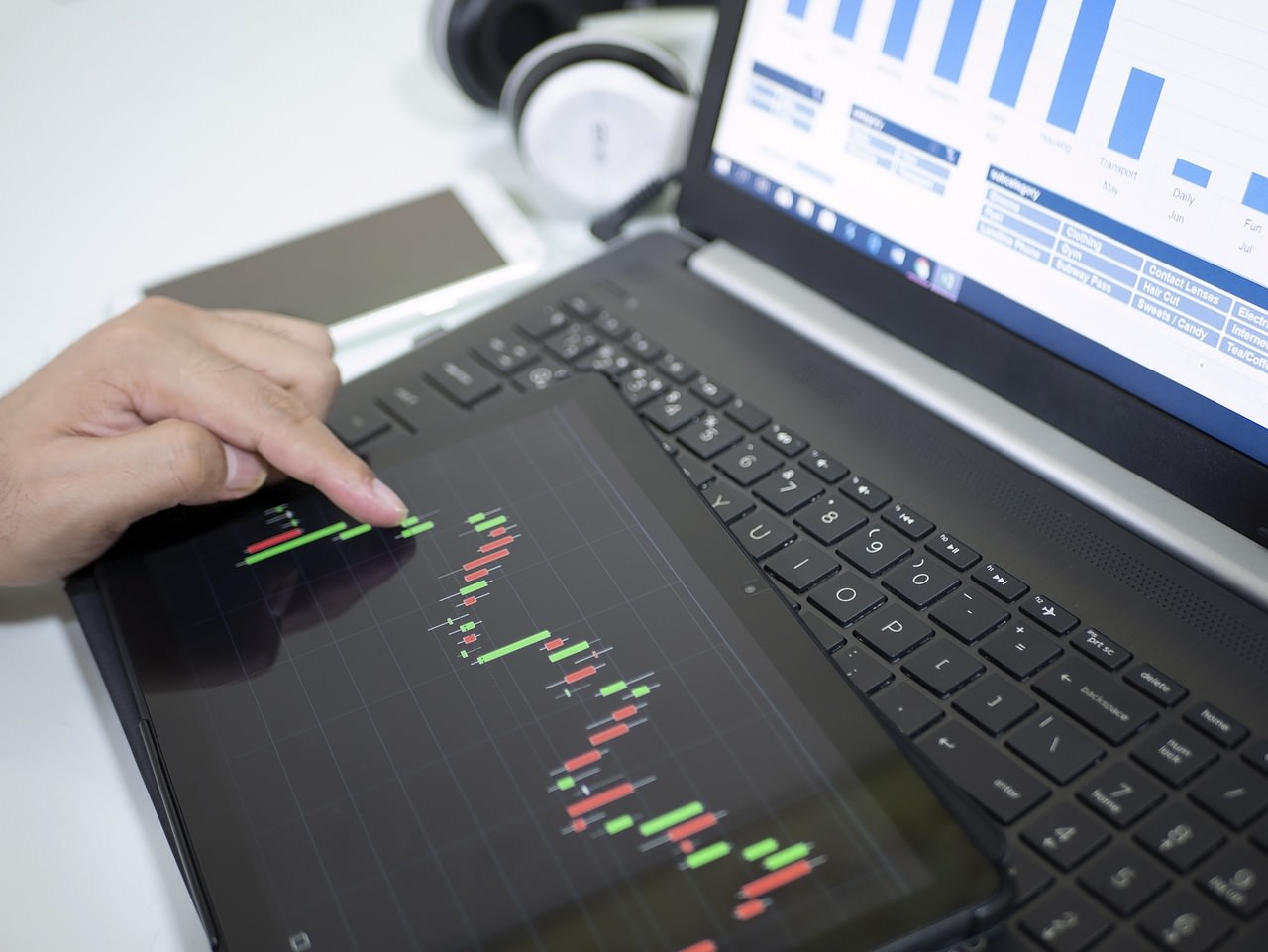 Forex Technical Analysis: 2 Mistakes You Can Easily Avoid