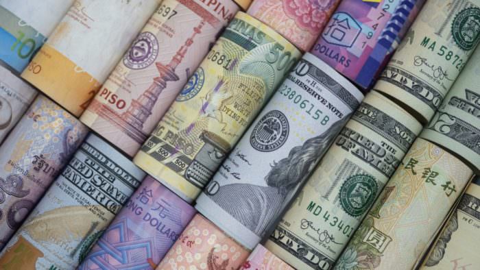 Forex correlations
