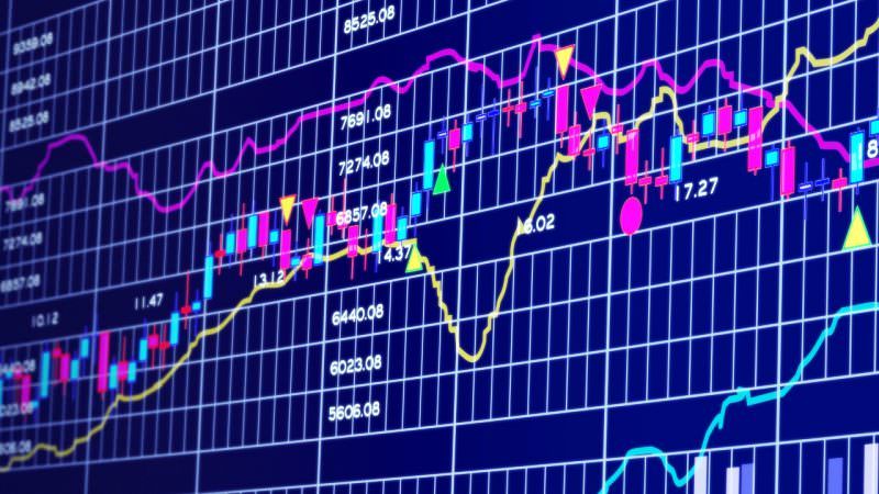 forex trading position