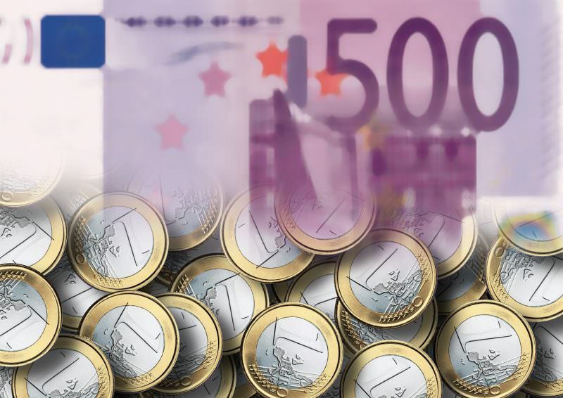 Integrating Macroeconomic Price Parameters into Analysis