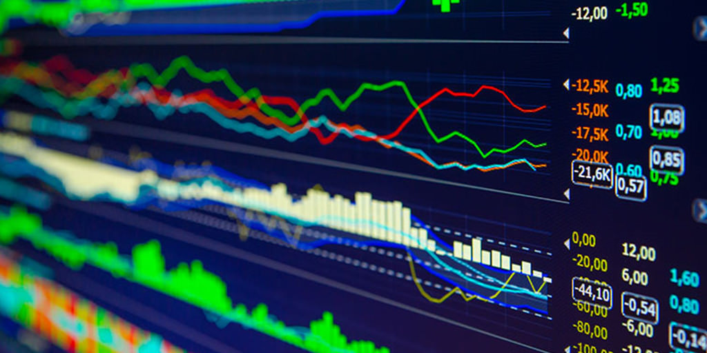 Intraday Trading
