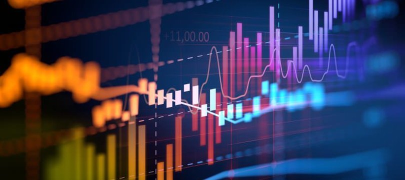 Colorful candlesticks and bars over a dark background with line charts and a dotted trend line