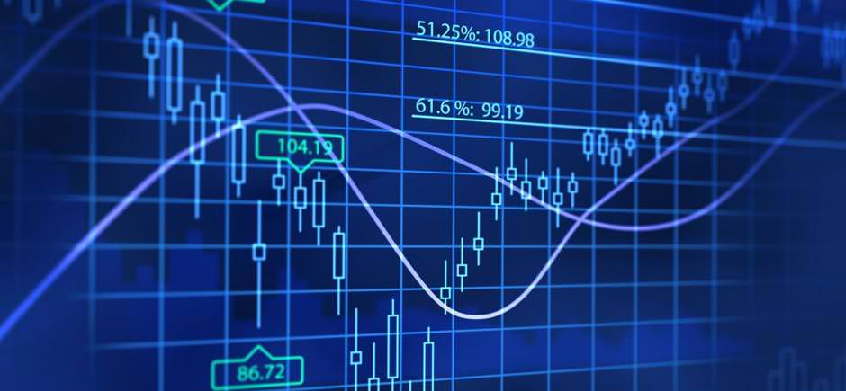 Forex Technical Analysis
