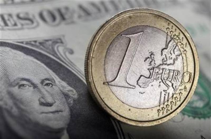 Currency pairs