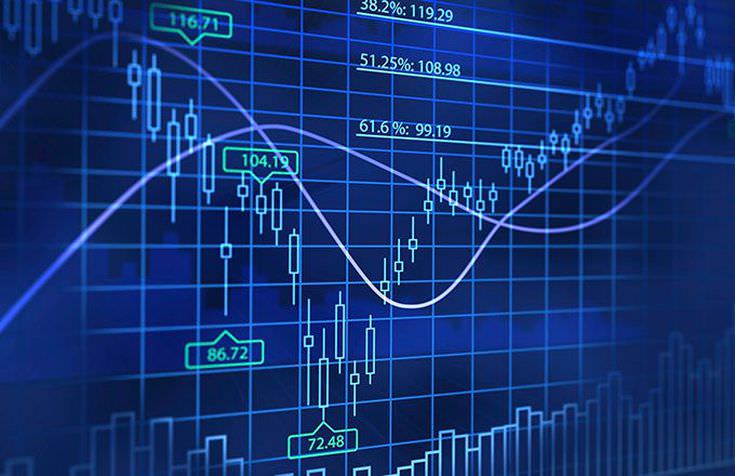 Moving Averages: Ready-to-Use Operational Strategies