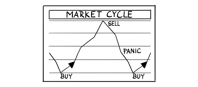 Panic Selling: How to Overcome It and Gain an Advantage