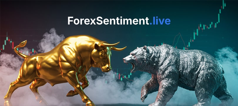 ForexSentiment.live trading tools dashboard showing market sentiment analysis, support and resistance zones, and chart pattern detection for forex trading