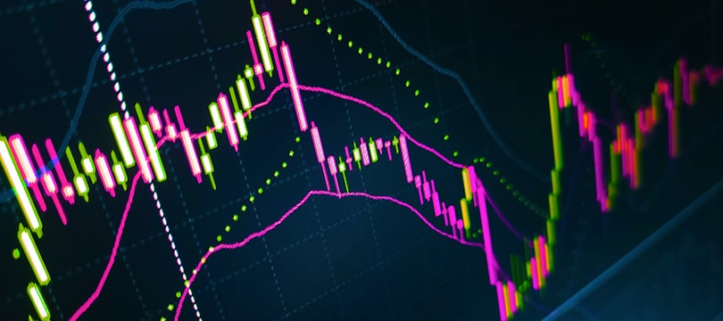 What is the Price Channel and How to Use It