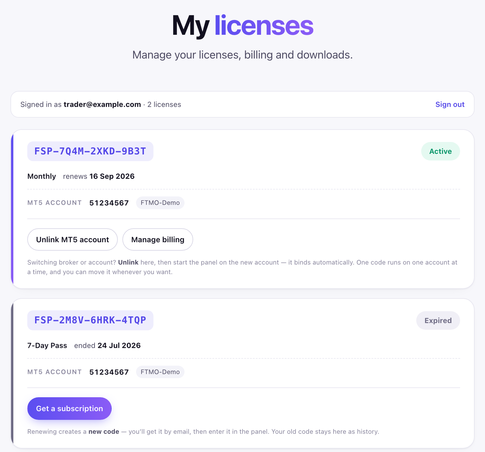 The My licenses page with a license card