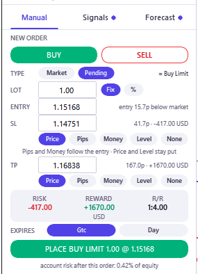 The Manual tab composing a buy limit
