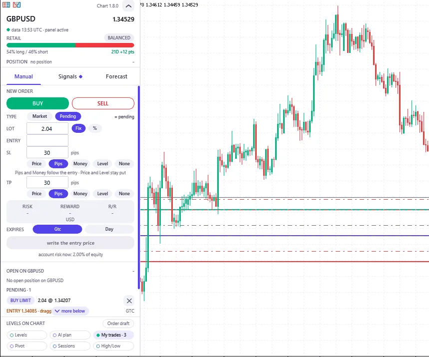 Un buy limit pendiente en GBP/USD arrastrándose: la fila de la orden pendiente al pie del panel muestra el nuevo precio de entrada mientras el stop y el objetivo se desplazan con ella