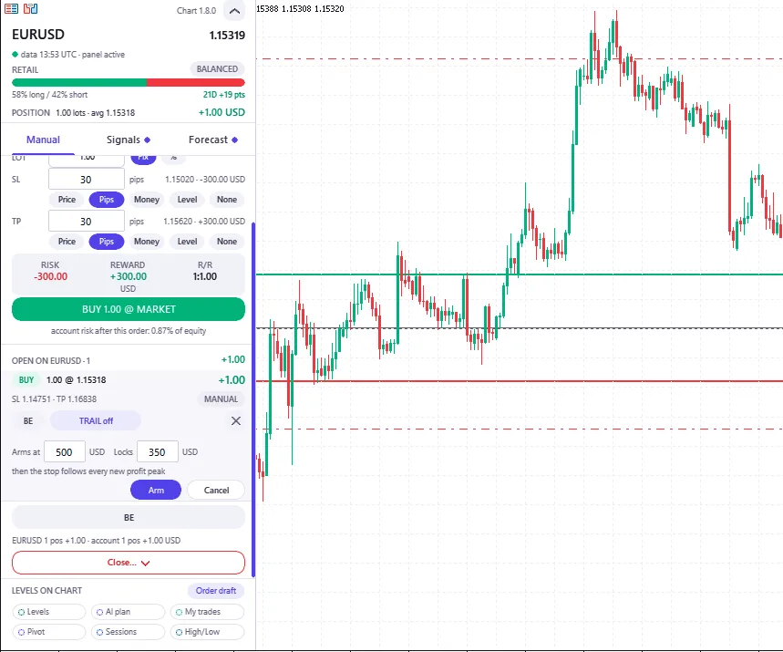 Una posición abierta en EUR/USD dentro del Chart Panel, con el botón de breakeven y el formulario del trailing preguntando cuándo armarse y cuánto asegurar