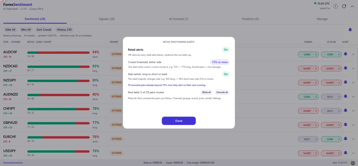 La ventana de avisos de posicionamiento minorista: su propio interruptor, el umbral de la masa, el interruptor de cambio de lado, y Mute all / Unmute all para las campanas de las filas